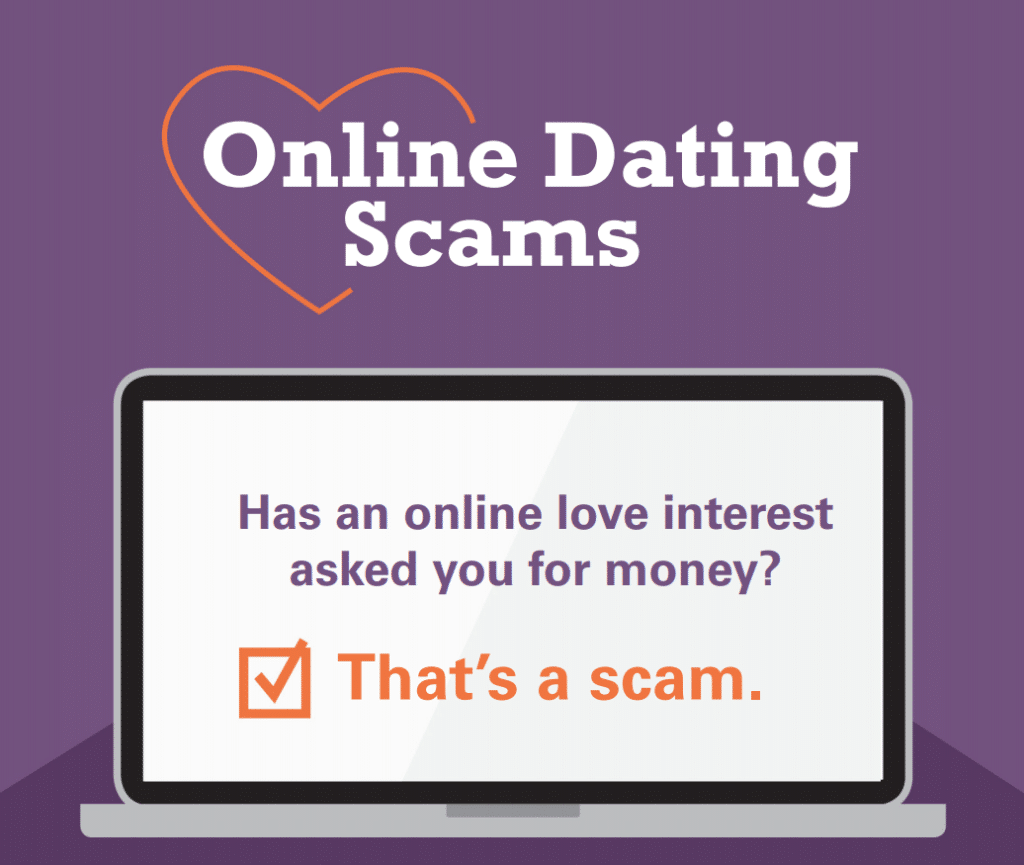 Online Dating Scams