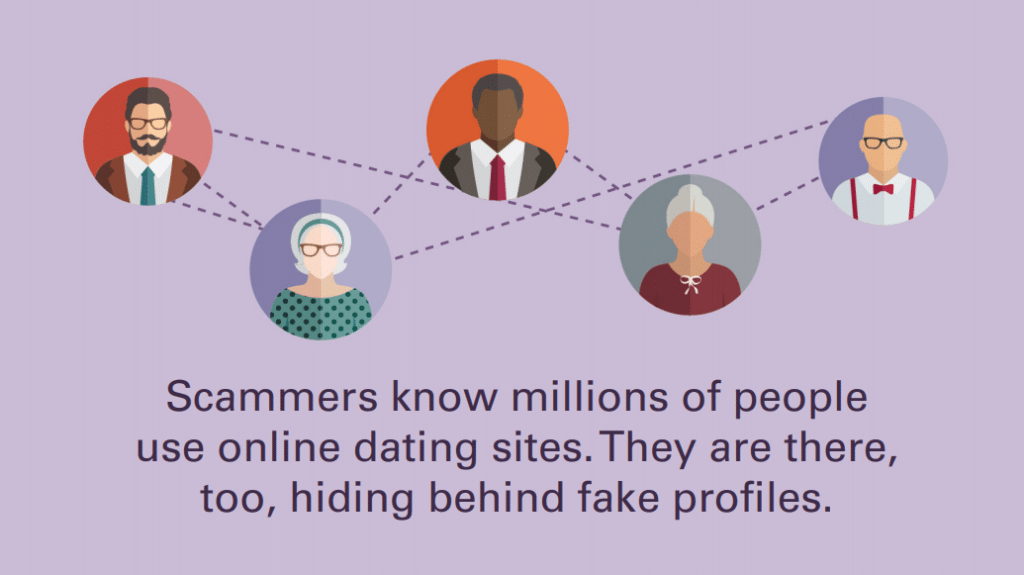 Online Dating Scams